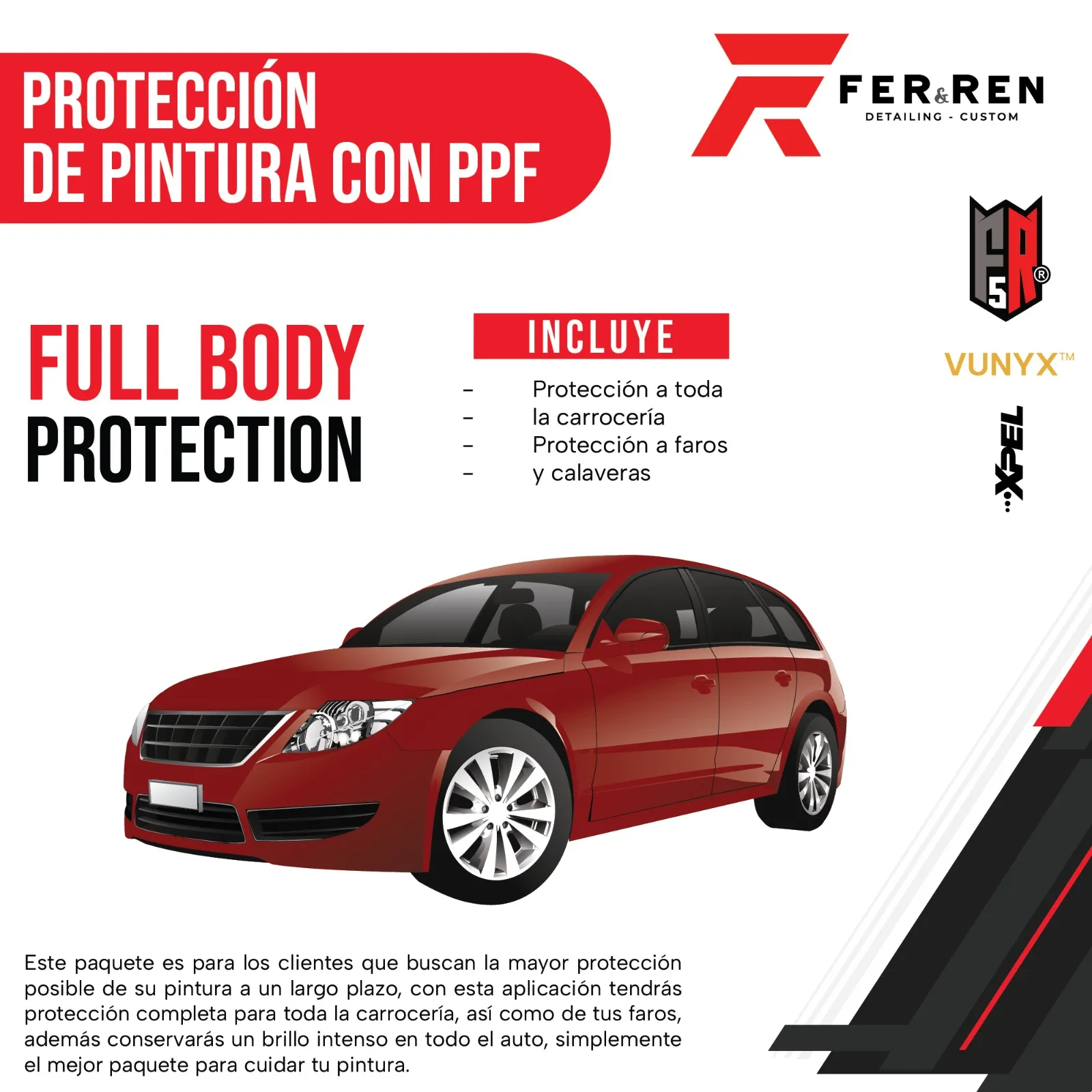 Diagrama de cobertura PPF Full Body